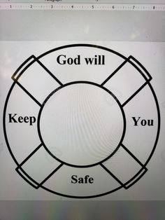 a computer screen with the words god will keep you safe and an image of a circle on it