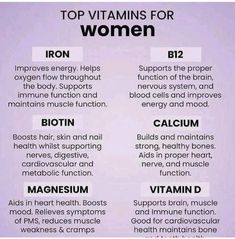 Support Nervous System, Women Health Care, Improve Energy, Hormone Health, Healthy Bones, Vitamins For Women