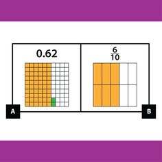 a purple and white wall with two squares on it, one is missing the numbers