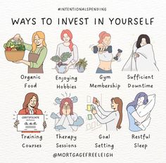 Invest In Yourself