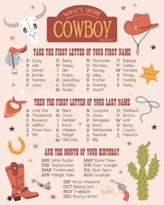 a cowboy themed birthday party game with the words, what's your cowboy?