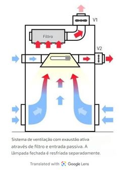 a diagram showing the flow of water in an air conditioner and how it works