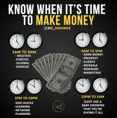 a poster with clocks and money on it that says know when it's time to make money