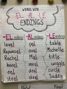 a bulletin board with words that spell out the word endings and end - endings