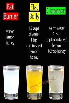 Fat Burner Drinks, Smoothie Diet, Healthy Tips