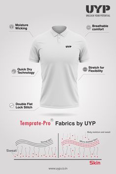 the different types of polo shirts for men