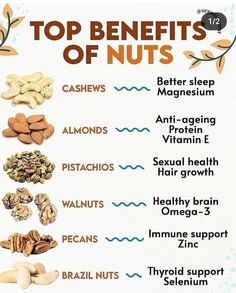 Nut Benefits, Healthy Nuts, Healthy Brain, Good Health Tips