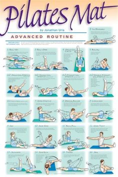 the pilates mat advanced routine poster is shown in blue and has instructions to use it