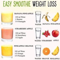 Explore a wide range of smoothie recipes, from fruit-packed weight loss smoothies to healthy protein smoothies perfect for breakfast. Try detox smoothies, smoothie ideas for fitness, and easy-to-make recipes for every day. Pineapple Water, Smoothie Bar, Smoothie Drink Recipes, Smoothie Detox, Smoothie Diet Plans, 1200 Calories, Healthy Drinks Recipes, Eat Better