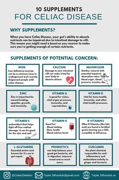 Nutrition Education