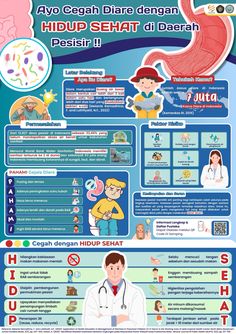 an info sheet describing different types of medical devices