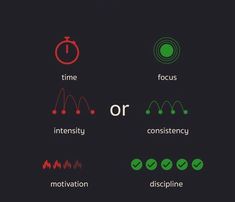 Time Vs Focus Intensity Vs Consistency Motivation Vs Discipline Let’s Choose Wisely now and forever. Motivation Vs Discipline, Consistency Motivation, Study Hard Quotes, Save And Invest, Discipline Quotes, Early 20s, Retire Early, Man Up Quotes, Self Inspirational Quotes