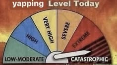 an image of a wheel with words on it that say, yapping level today