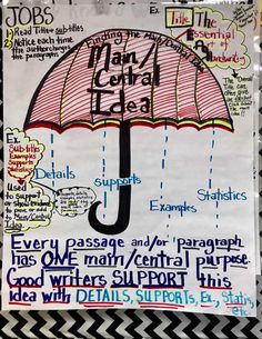 a poster with words written on it and an umbrella in the middle that says, march central idea