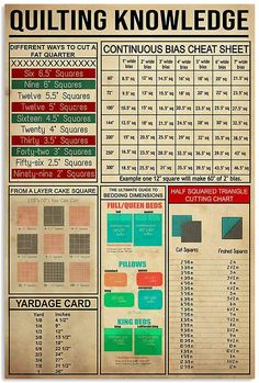 an old poster with instructions for quilting and needleing in different colors on it