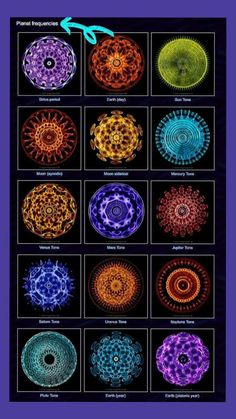 Chladni Figures, Scared Geometry, Nine Planets, Sacred Geometry Patterns, Sacred Science, Sacred Geometry Symbols, Sacred Geometry Art, Spirit Science, Magic Symbols