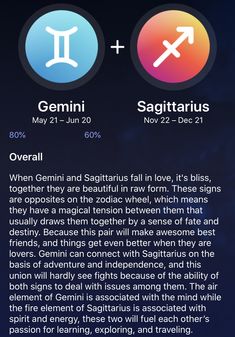 the zodiac sign and its meanings are displayed in this screenshoter's phone screen