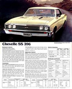 an advertisement for the chevrolet ss 350