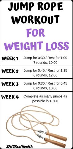 Carb Pairing, Workout Morning, Rope Workout, Burn Calories Fast, Jump Rope Workout, Weight Workout Plan, Diet Keto, Jump Rope, Quick Workout