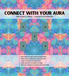 the cover art for connect with your aura