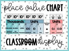 a classroom poster with the words place value chart