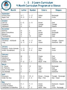 a table with numbers and symbols for each student's workbook, including the number 1