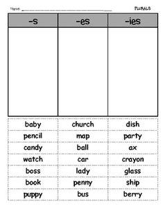 the words in this worksheet are used to teach children how to read