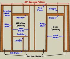 an image of the parts of a shed with measurements and details for each section in it