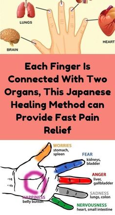 Healing Reflexology, Jin Shin Jyutsu, Pressure Point Therapy, Massage Therapy Techniques, Reflexology Chart, Room Girls, Home Health Remedies, Health And Fitness Articles, Acupressure Points