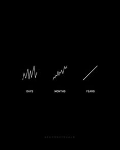 three different types of graphs are shown in black and white on a dark background with the words days, months, and years