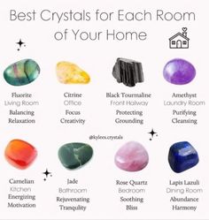 What Each Crystal Does, Best Crystals For Bathroom, Best Crystals For Each Room, Crystals Around The House, Crystals For The Bathroom, Crystals And What They Do, Crystals For Each Room, Where To Place Crystals In Bedroom, Crystals For The Kitchen