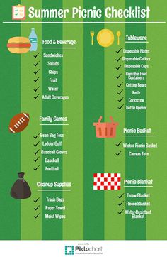 the ultimate picnic checklist for families to enjoy in their own backyard, including food and drinks