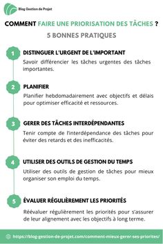 Découvrez les bonnes pratiques de gestion des priorités Workplace Culture, Business Finance, Communication, Finance, Marketing, Organisation