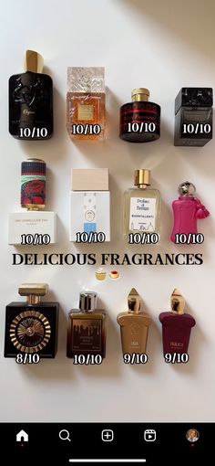 Niche Perfume Collection, Men Skin Care Routine