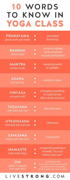 the ten words to know in yoga class on an orange and white background with text overlay