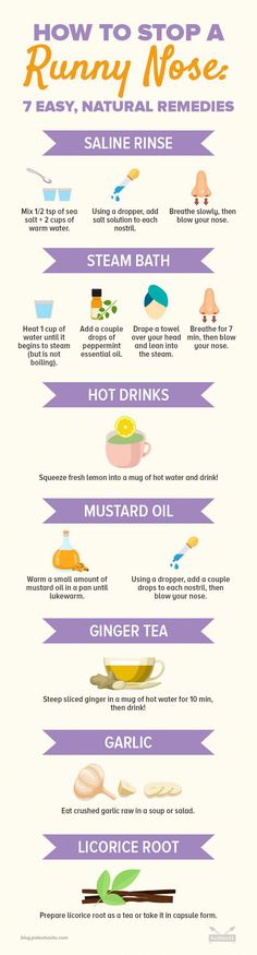 Before the used tissues start taking over your desk and your bed, try out a few of these natural remedies to get rid of your runny nose fast. Saline Rinse, Best Cough Remedy, Natural Antibiotics, Viral Infection, Diy Remedies, Natural Cough Remedies, Cough Remedies