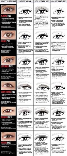 Eye Shape Makeup, Eyeliner Shapes, Eyeliner Tips, 얼굴 그리기, Makeup Lessons, Makijaż Smokey Eye, Round Eyes, Makeup Hacks, Bohol