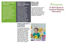 a brochure with an image of a child at a table and the words phillosopies & techniques to support reading instruction