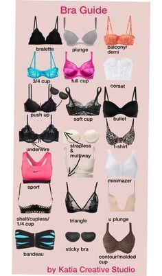 Bra Guide, Fashion Terminology, Mode Tips, Mode Hippie, Clothing Guide