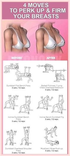 the instructions for how to perform chest exercises