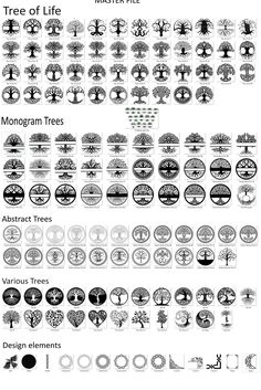 the tree of life poster is shown in black and white, with different types of trees