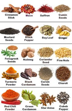 an image of different types of spices