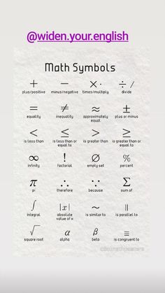 an image of some symbols that are written in different languages on paper with the words, which