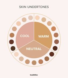 Skin Tone Chart, Skin Tone Colors, Warm Tone Makeup, Beige Skin, Olive Undertones