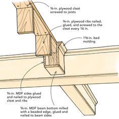 the details of a wood beam with measurements and instructions on how to attach it in place