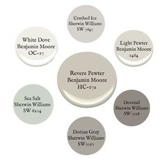 several white and gray round labels with names on the bottom one says, where do they come from?