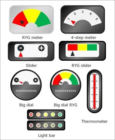 various gauges and indicators for different types of vehicles, including the speed limiter, light bar, 4 - step meter, four - sided slider, big dial, thermoter, thermometer