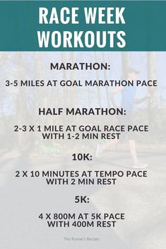 the race week workout for marathons