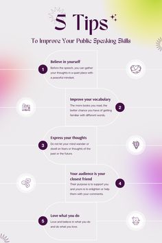 the 5 tips to improve your public speaking skills infographical poster with text overlay