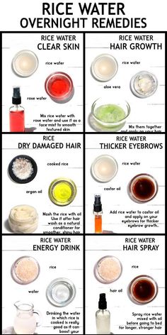 Overnight Remedies, Natural Eyebrows Growth, Homemade Hair Treatments, Stop Hair Breakage, How To Grow Your Hair Faster, Neck Exercises, Hair Growing Tips, Hair Remedies For Growth